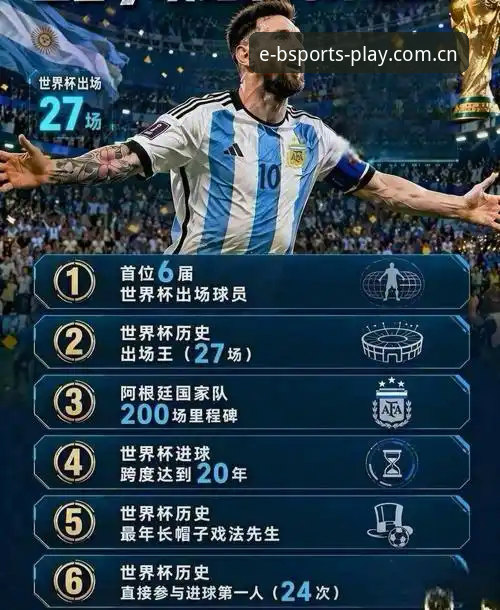 简体中文官网导航入口赛事数据哪个好 揭秘梅西17球超越克洛泽的隐秘时刻——B体育官方平台独家视角下的世界杯纪录